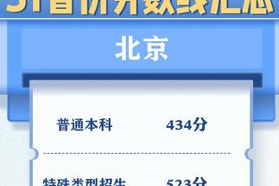 海沃德谈科比谢幕战：他出手50次 为把球给他全队处于空位都不投